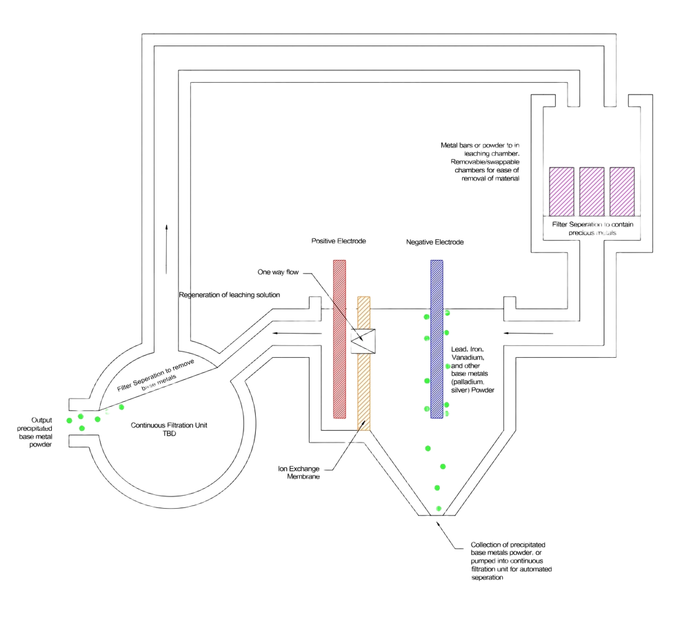erasebg-transformed (4)