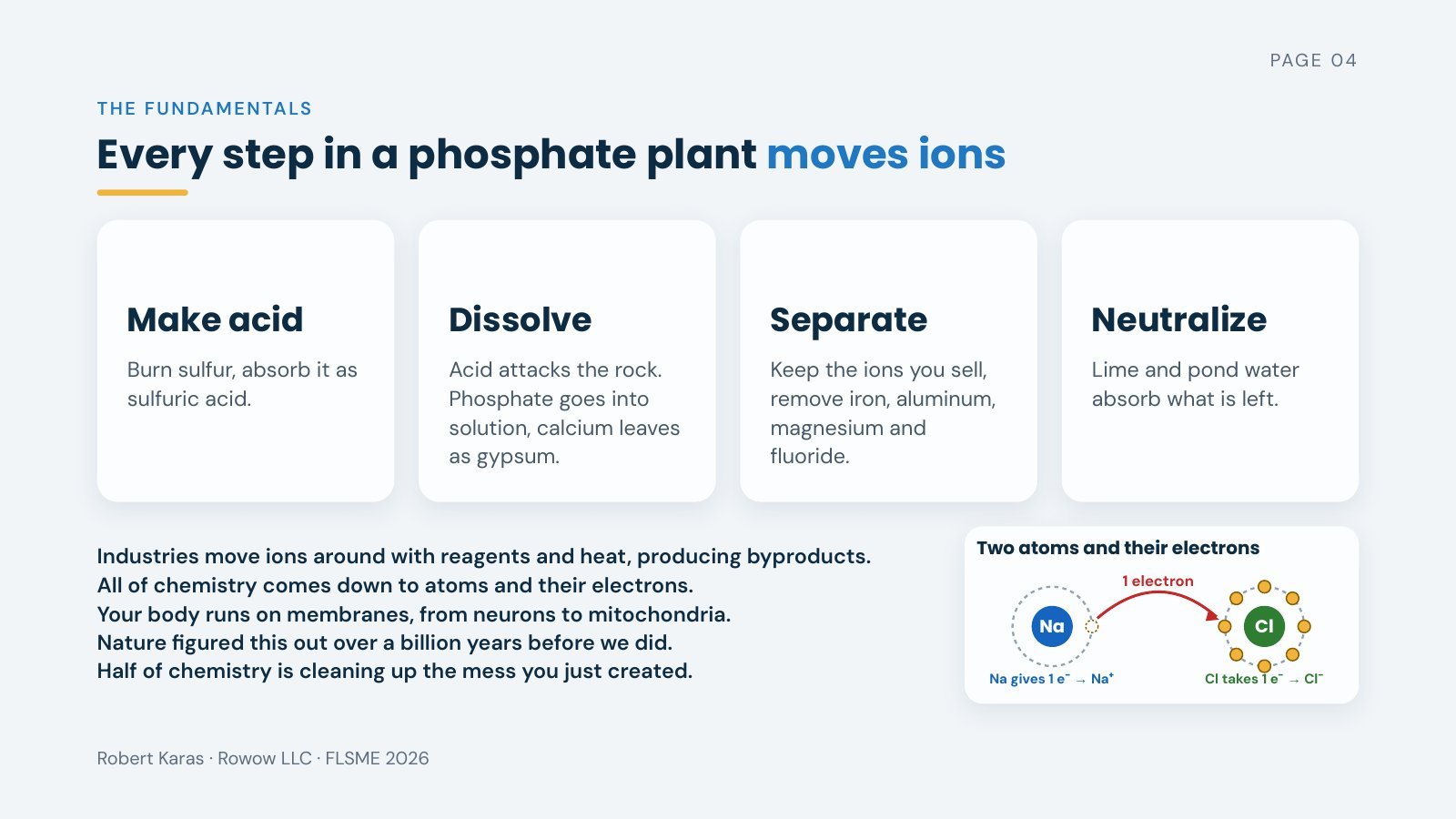 Slide 4 of 19. Every step in a phosphate plant moves ions, and all of chemistry comes down to atoms and their electrons