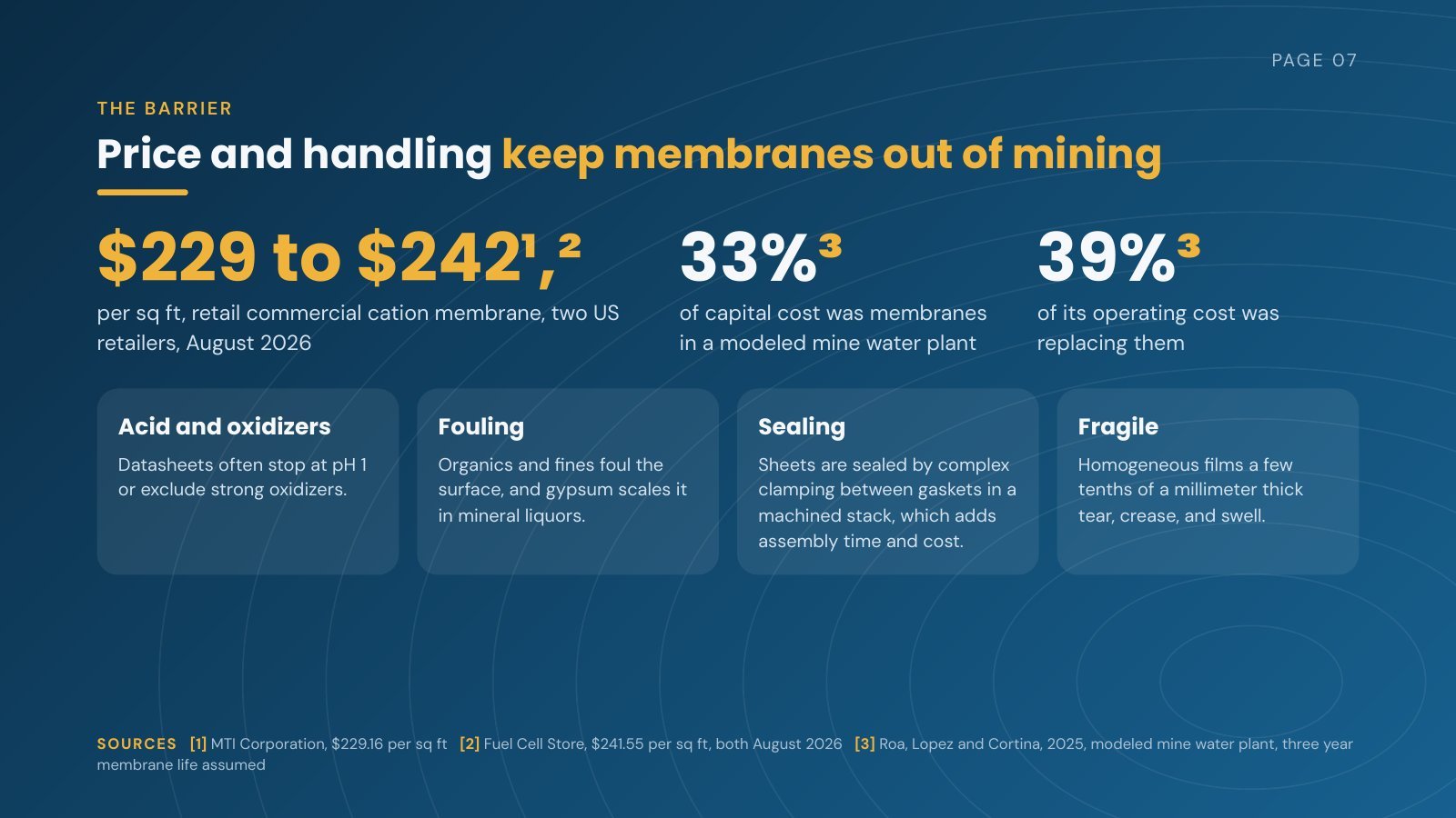Slide 7 of 19. Price and handling keep membranes out of mining
