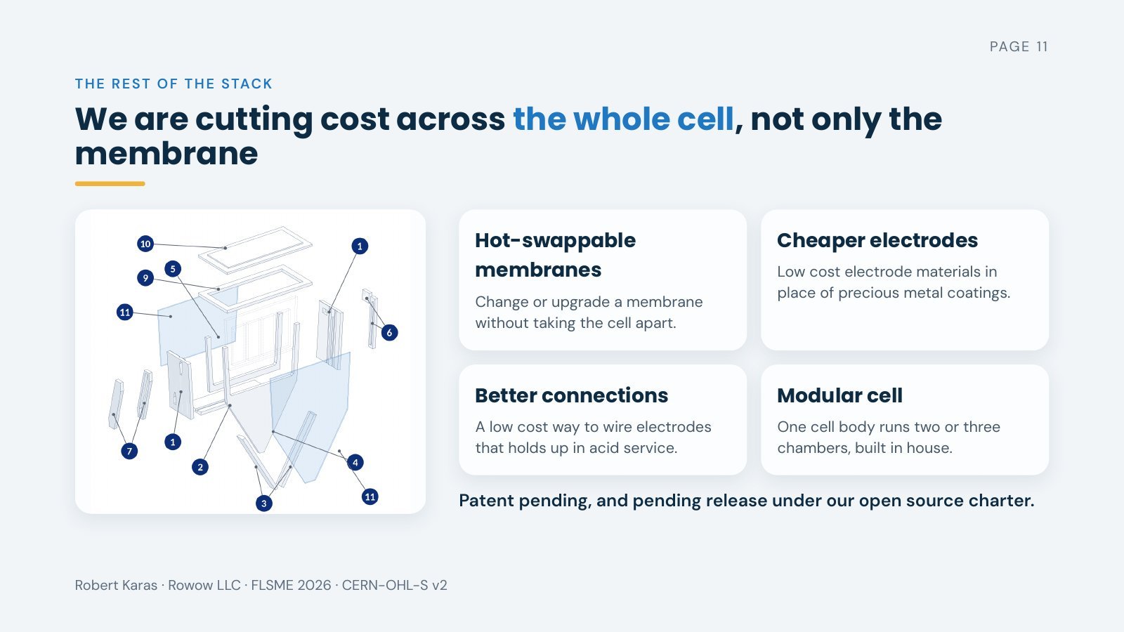 Slide 11 of 19. Cutting cost across the whole cell, not only the membrane