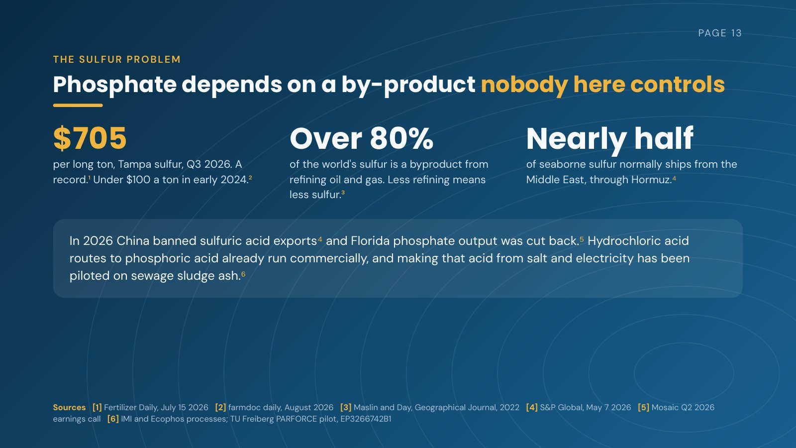 Slide 13 of 19. The sulfur problem